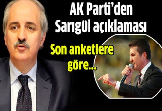 AK Partili Numan Kurtulmuş'tan Mustafa Sarıgül açıklaması