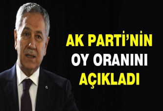 AK Parti'nin son oy oranını açıkladı