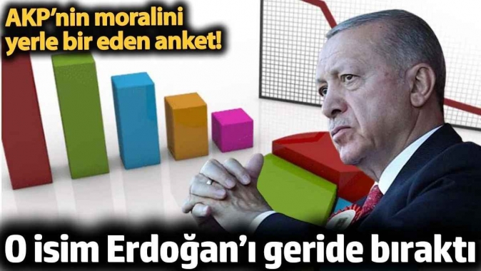 AKP’nin moralini yerle bir eden anket! O isim Erdoğan’ı geride bıraktı