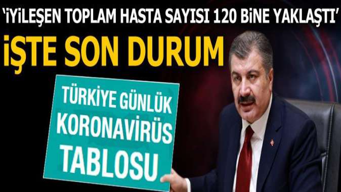 Bakan Koca: İyileşen toplam hasta sayısı 120 bine yaklaştı