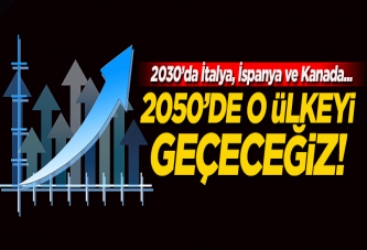 Bakan Yılmaz: 2050'de Fransa'nın önüne geçiyoruz