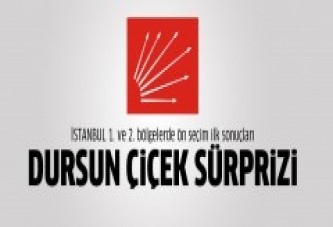 CHP ön seçim sonuçlarında Dursun Çiçek Sürprizi