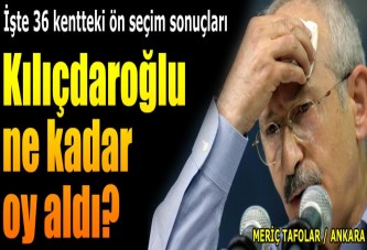 CHP'de ön seçimde Kılıçdaroğlu ne kadar oy aldı?