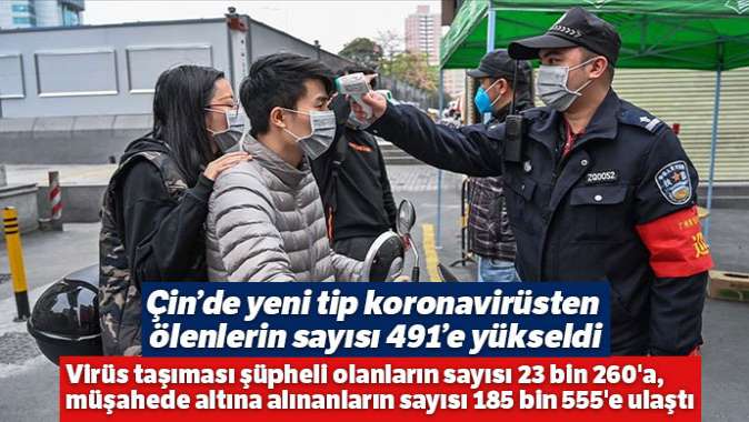 Çin’de yeni tip koronavirüsten ölenlerin sayısı 491’e yükseldi