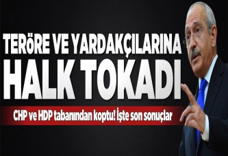 Cumhurbaşkanlığına CHP ve HDP’den evet desteği.