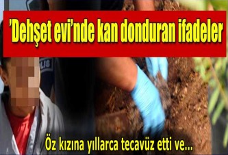 ’Dehşet evi’nde kan donduran ifadeler