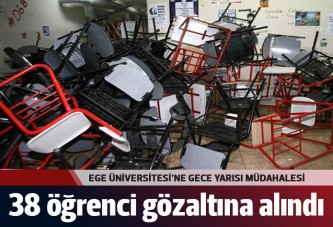 Ege Üniversitesi'nde gece yarısı müdahale: 38 gözaltı