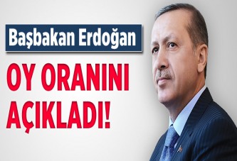 Erdoğan alacağı oy oranını açıkladı