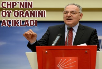 Haluk Koç CHP'nin oy oranını açıkladı