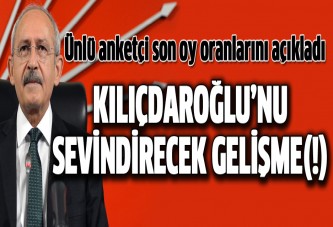 İbrahim Uslu: Kılıçdaroğlu kaybedecek ama...