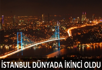 İstanbul dünyada ikinci oldu