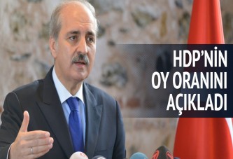 Kurtulmuş, HDP'nin oy oranını açıkladı