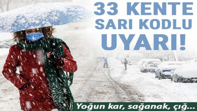 Meteorolojiden 33 kente sarı kodlu uyarı: Yoğun kar, sağanak, çığ...