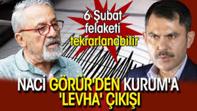 Naci Görürden Kuruma levha çıkışı: 6 Şubat felaketi tekrarlanabilir