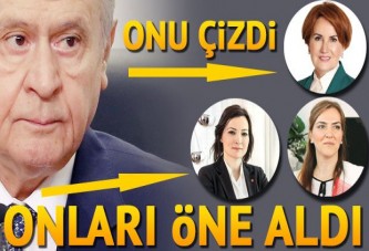 Onu çizdi, onları bir sıra öne aldı