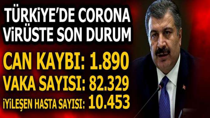 Sağlık Bakanı Koca paylaştı! Corona virüste ölü ve vaka sayısı...