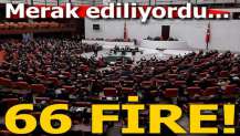 66 fire verildi!