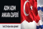 Adım adım Ankara zaferi