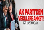 AK Parti vekillere 'Köşk'e kim çıksın' anketi