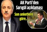 AK Partili Numan Kurtulmuş'tan Mustafa Sarıgül açıklaması