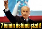 Bahçeli'nin üzerini çizdiği 7 isim