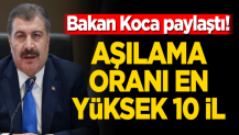 Bakan Koca paylaştı! Aşılama oranı en yüksek 10 il