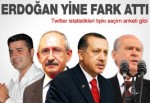 Bu istatistikte Erdoğan rakiplerine fark attı