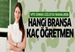 Bu yıl kaç öğretmen ataması yapılacak? (2014-2015 atama branş dağılımı)