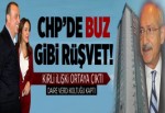 Buz gibi rüşvet!