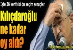 CHP'de ön seçimde Kılıçdaroğlu ne kadar oy aldı?