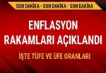 Enflasyon rakamları açıklandı, yıllık TÜFE yüzde 9,79 ÜFE 15,45 oldu