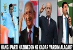 Hangi parti hazineden ne kadar yardım alacak?