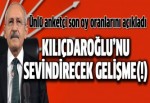 İbrahim Uslu: Kılıçdaroğlu kaybedecek ama...