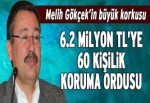 İhaleyle 60 kişilik koruma