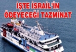 İsrail'in Mavi Marmara için ödeyeceği tazminat mik