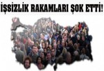 İşsizlik rakamları korkunç boyutlarda