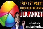 İyi parti kurulduktan sonra ilk anket! Bugün seçim olsa...