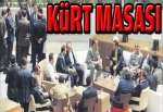 Kürt masası