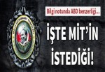 MİT, CIA tipi yetki istiyor