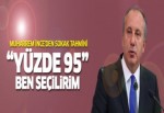 Muharrem İnce: ''Beni sokağa sorsanız yüzde 95 ben seçilirim'