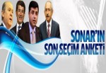 Sonar'ın son seçim anketi