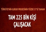 Üçüncü havalimanında 225 bin kişi çalışacak...