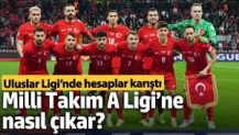 Uluslar Ligi’nde hesaplar karıştı. Milli Takım A Ligi’ne nasıl çıkar?