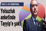 Yolsuzluk anketinde Erdoğan’a şok!