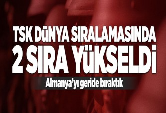 TSK dünya sıralamasında 2 sıra yükseldi.