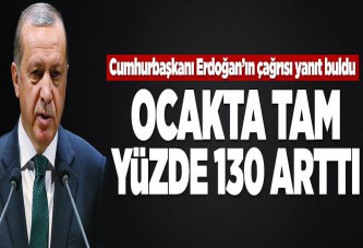 Türk Lirası ile ihracat yüzde 130 arttı.