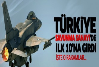 Türkiye Savunma Sanayi'de ilk 10'da