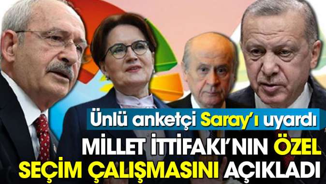 Ünlü anketçi Sarayı uyardı. Millet İttifakı’nın özel seçim çalışmasını açıkladı